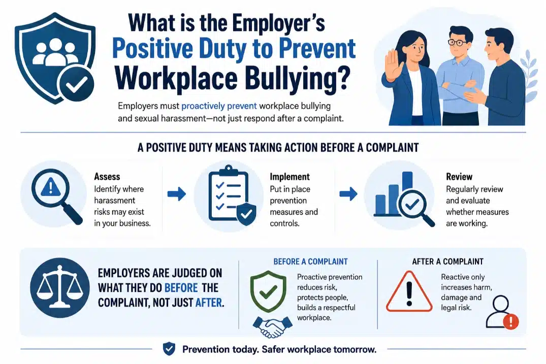 Employer Duties To Prevent Workplace Bullying Guide Infographic