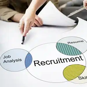 recruitment-strategy-diagram recruitment-strategy-diagram